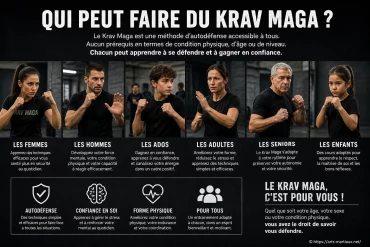 Qui peut faire du krav maga ? Profils et précautions