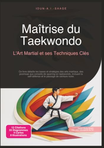 Maîtrise du Taekwondo: LArt Martial et ses Techniques Clés