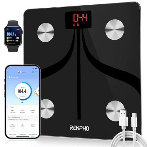 RENPHO Balance Pèse Personne Rechargeable USB, Balance Conne