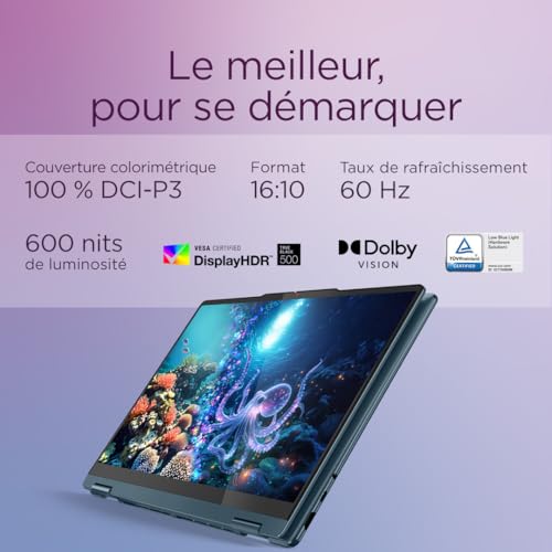 Lenovo Yoga 7 2-in-1 14AKP10 - Ordinateur Portable 2-en-1 14