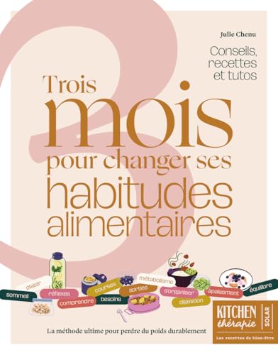 3 mois pour changer ses habitudes alimentaires - Programme d