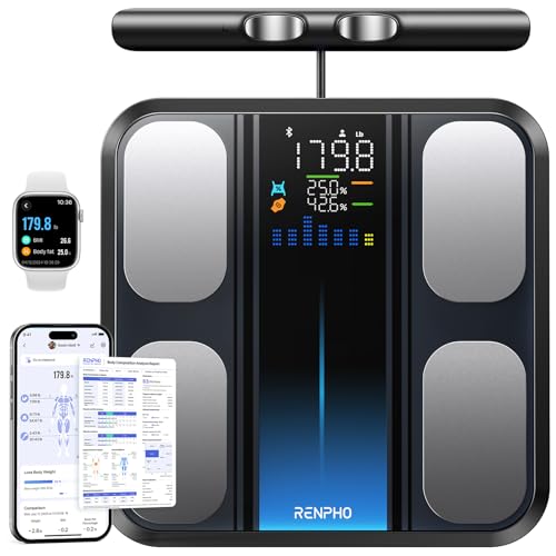 RENPHO Balance connectée pour la mesure du poids corporel, p