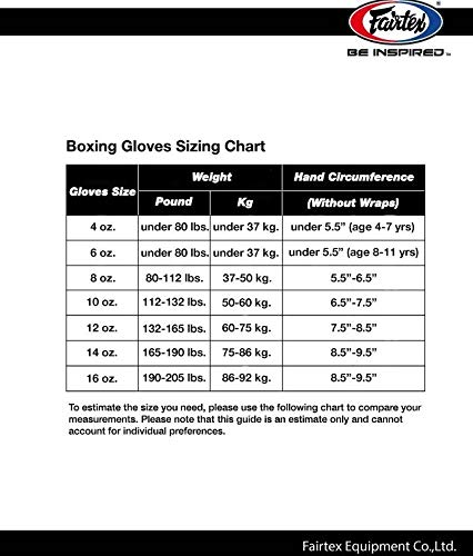 Fairtex Muay Thai Gants de Boxe pour Hommes, Femmes | Gants 